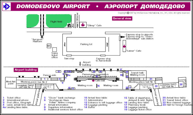 Xách tay hàng hóa từ Việt Nam đi Sân bay quốc tế Domodedovo, Nga