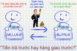 Tại sao lại cần LC trong thanh toán quốc tế